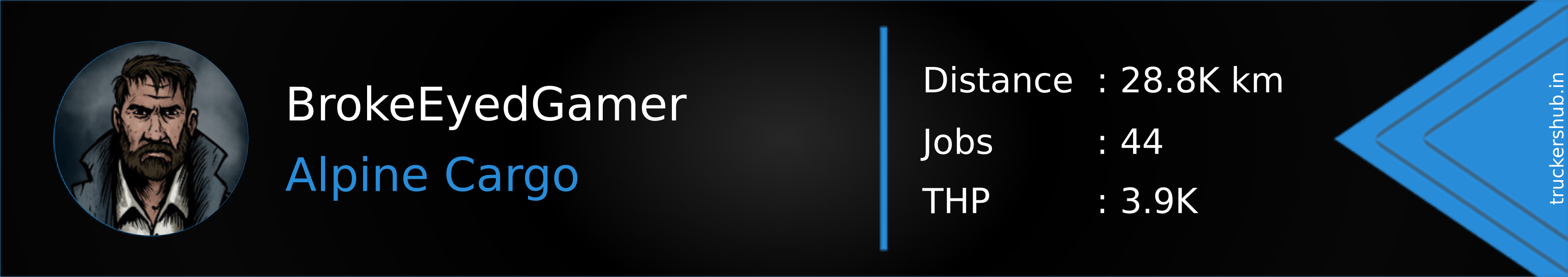 BrokeEyedGamer Banner