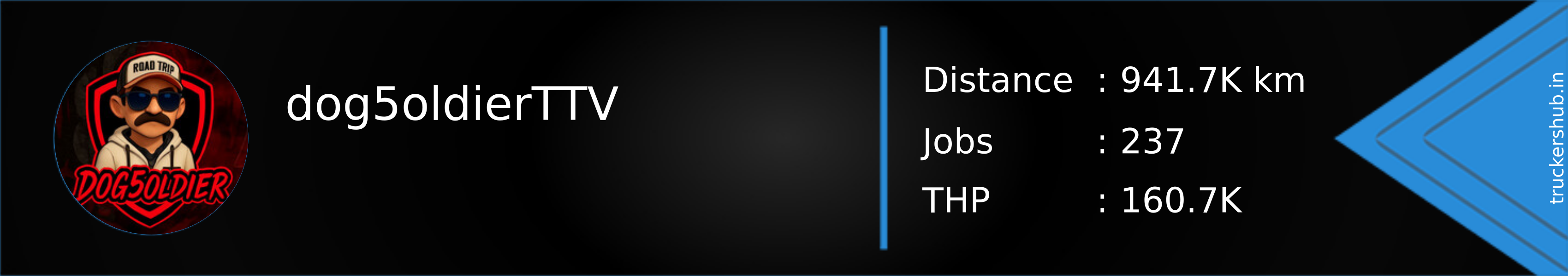 dog5oldierTTV Banner