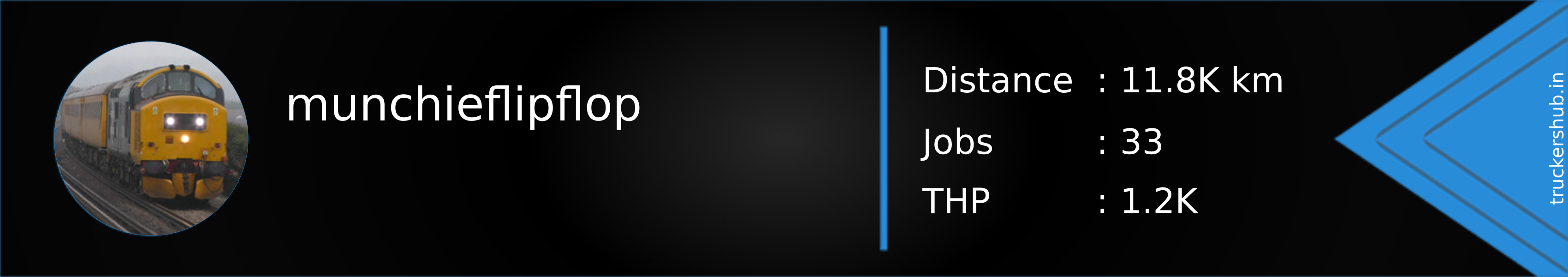 munchieflipflop Banner