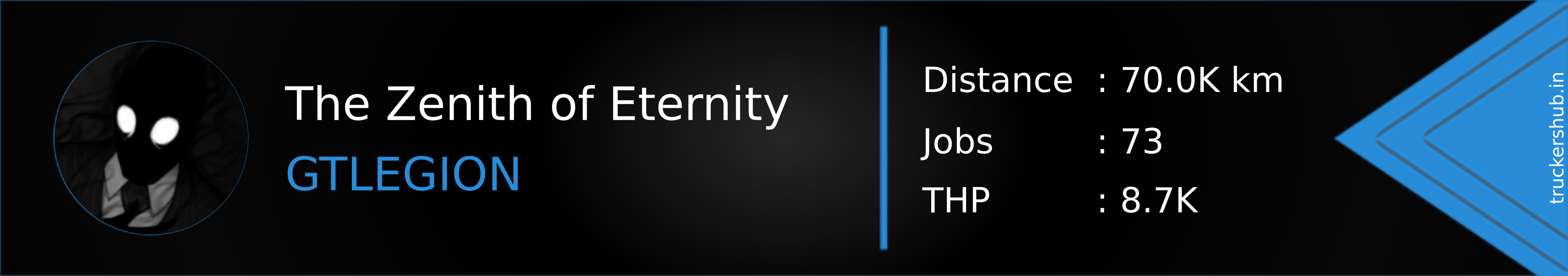 The Zenith of Eternity Banner