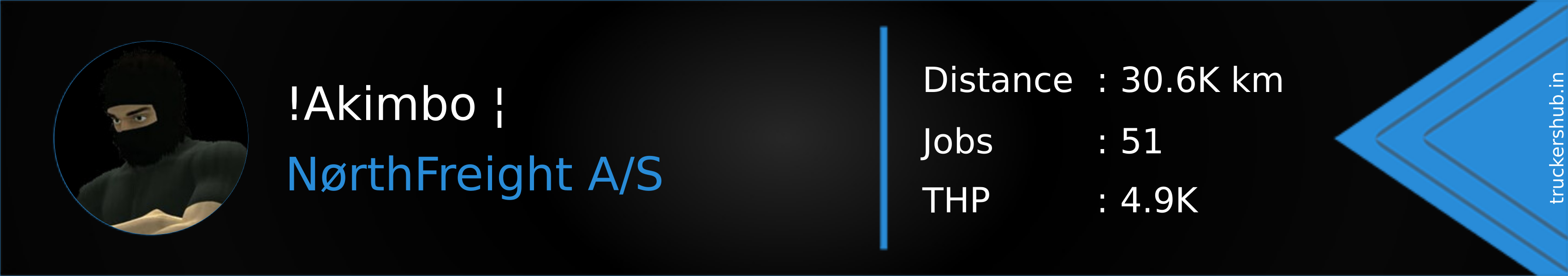 !Akimbo ¦ Banner