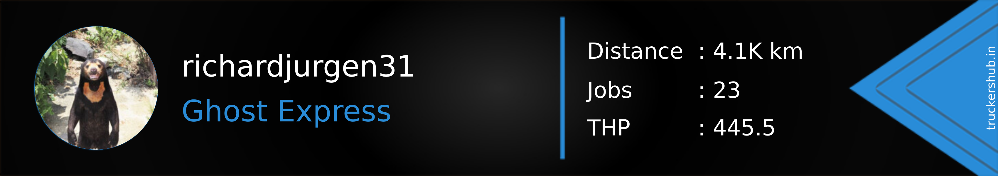 richardjurgen31 Banner