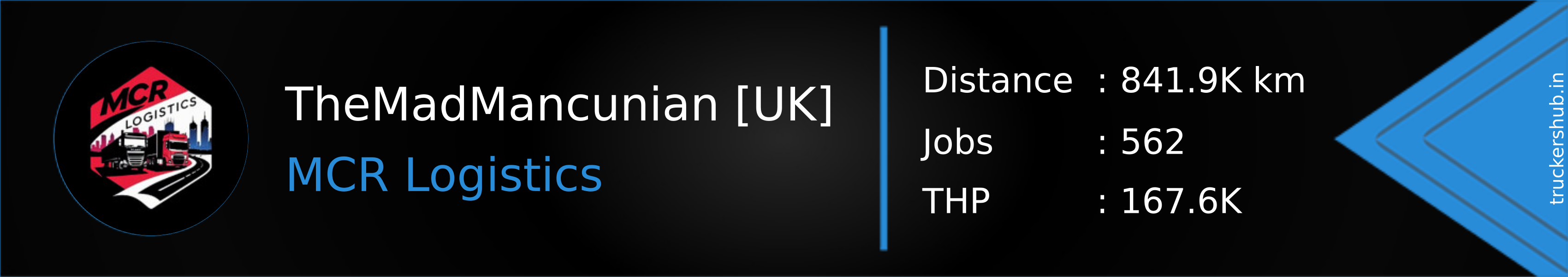 TheMadMancunian [UK] Banner
