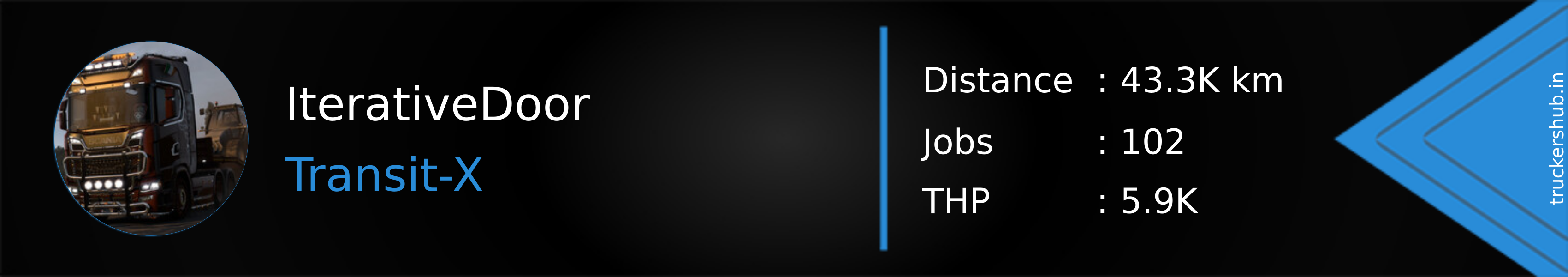 IterativeDoor Banner