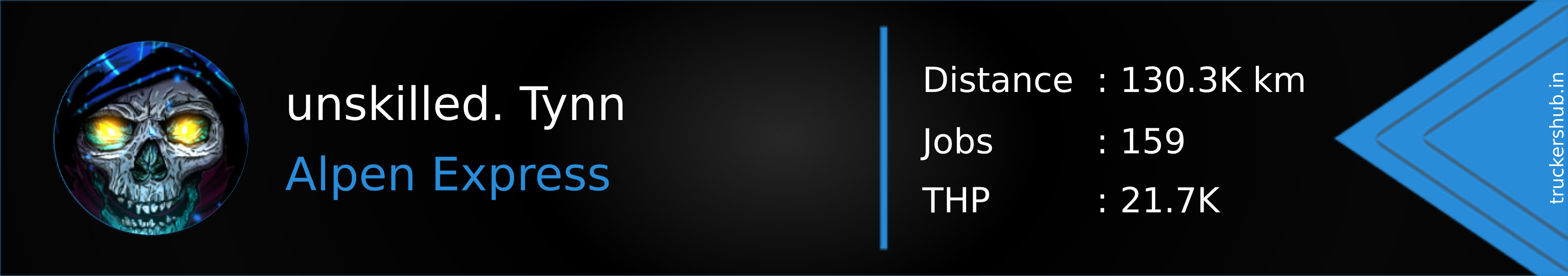 unskilled. Tynn Banner