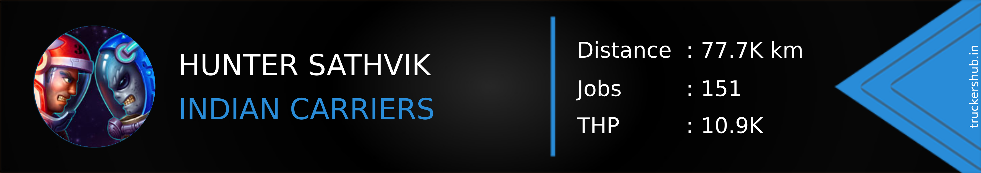 HUNTER SATHVIK Banner