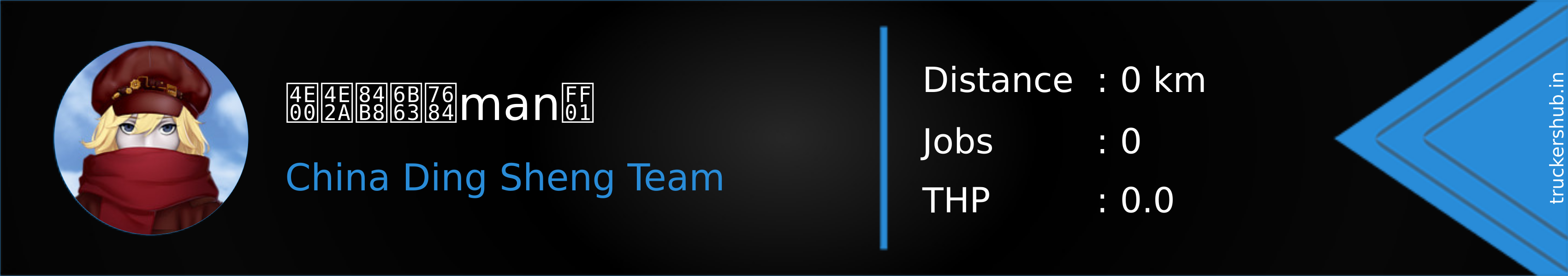 一个蒸正的man！ Banner