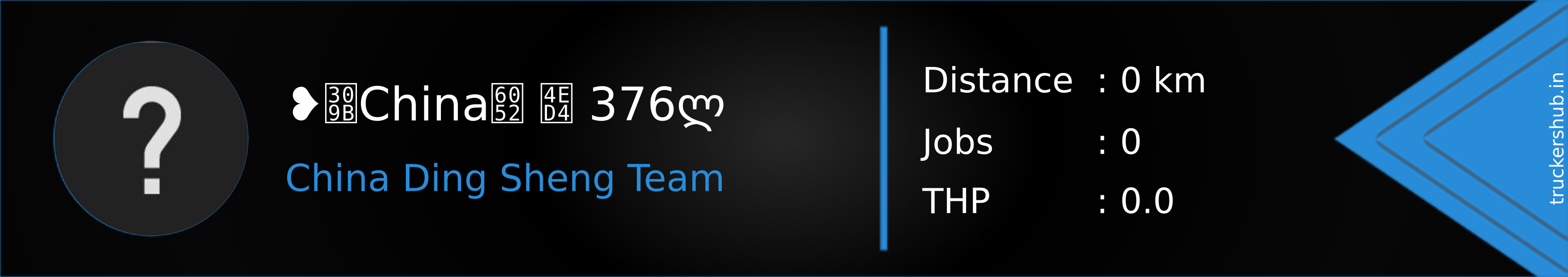 ❥゛China恒 仔 376ლ Banner