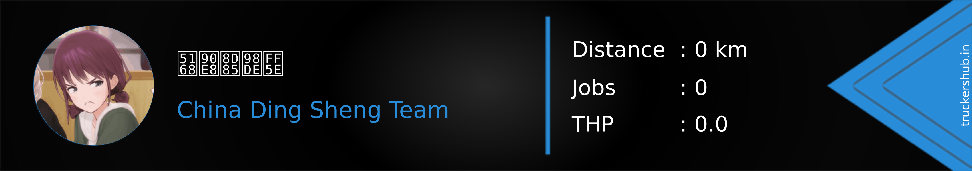 全部超飞～ Banner