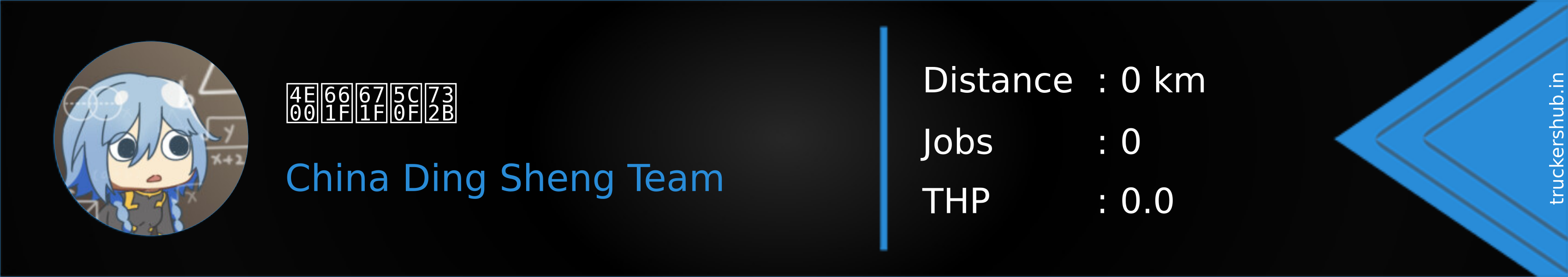 一星期小猫 Banner