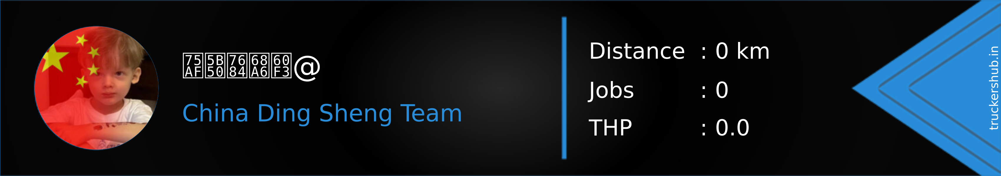 疯子的梦想@ Banner