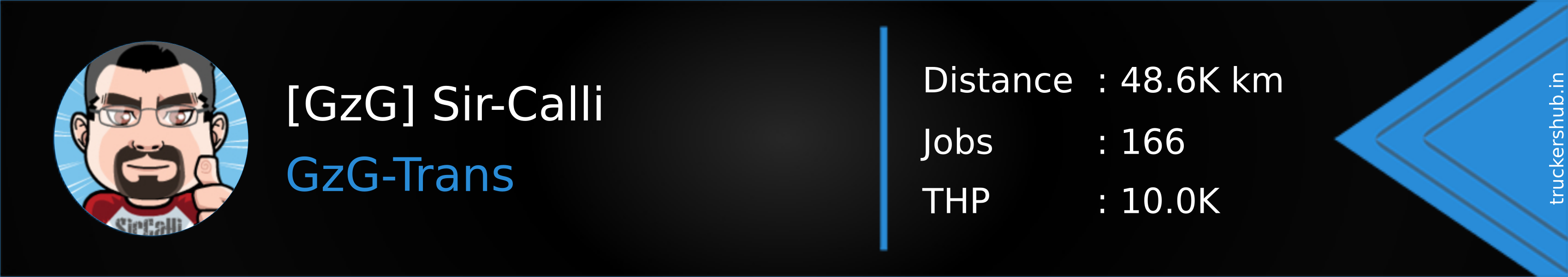 [GzG] Sir-Calli Banner