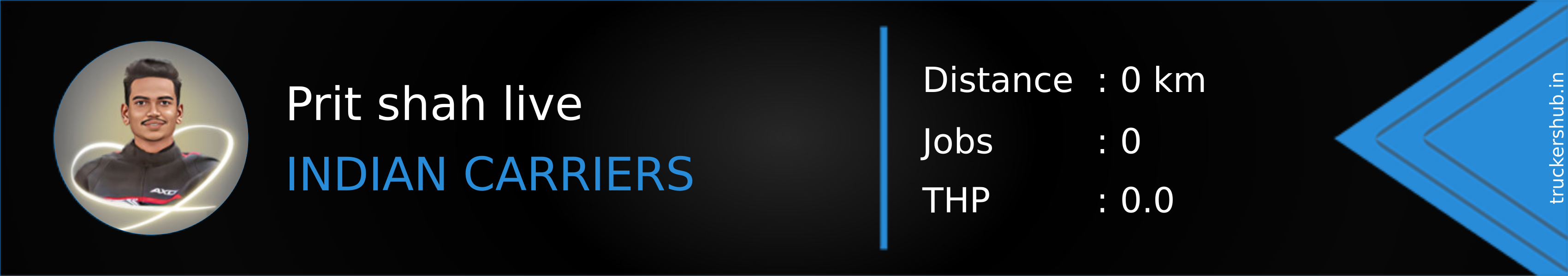 Prit shah live Banner