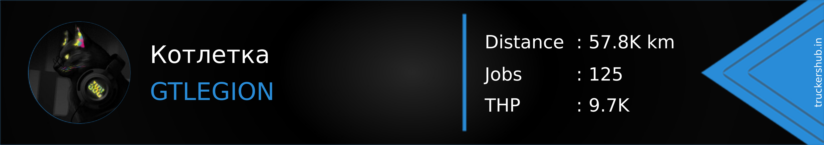 Котлетка Banner