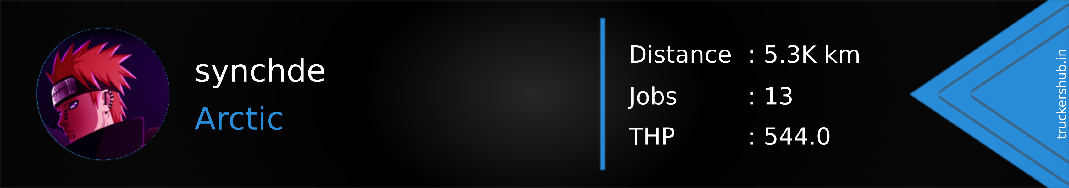synchde Banner