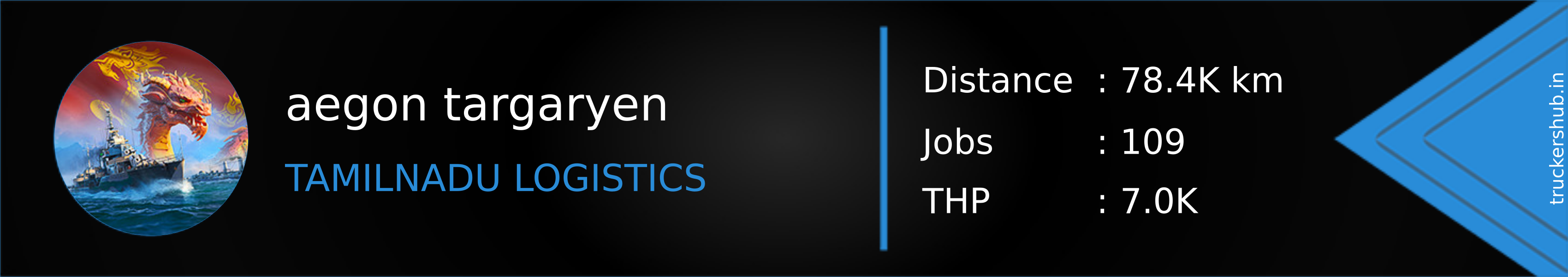 aegon targaryen Banner