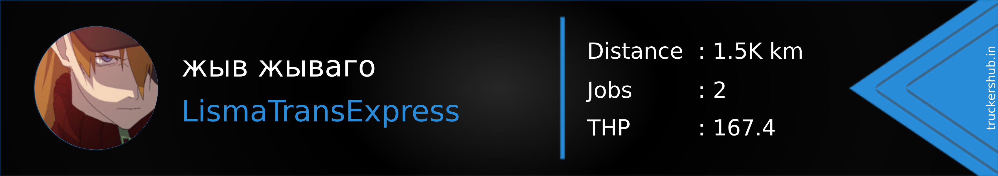 жыв жываго Banner