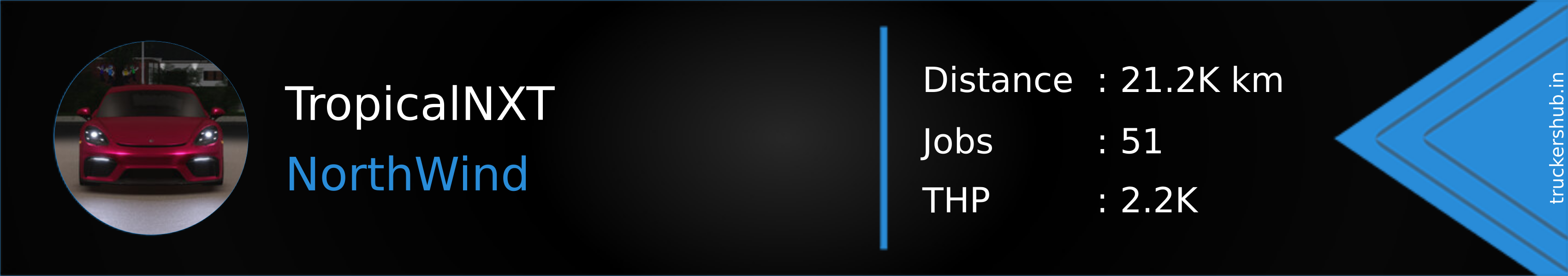 TropicalNXT Banner