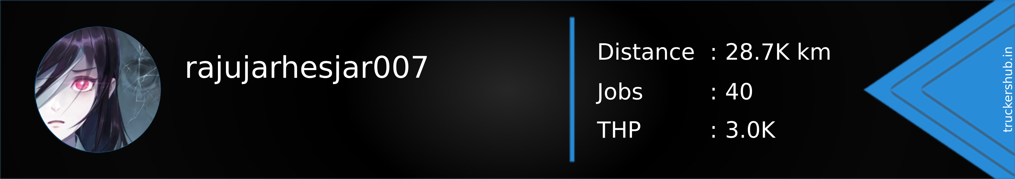 rajujarhesjar007 Banner