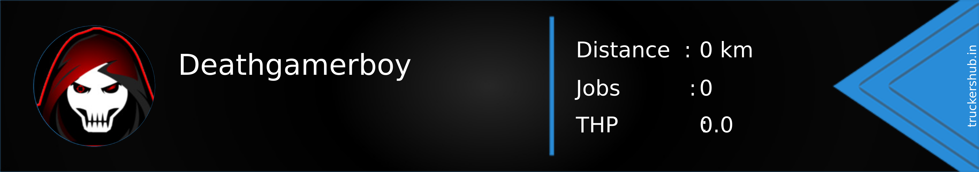 Deathgamerboy Banner