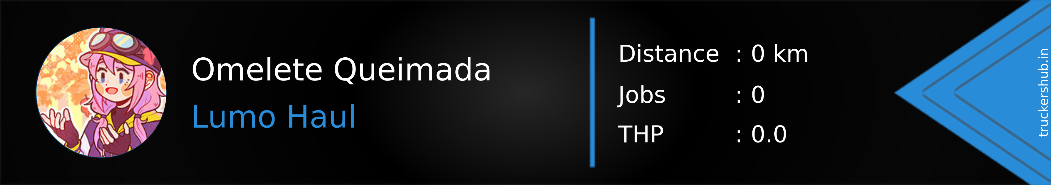 Omelete Queimada Banner