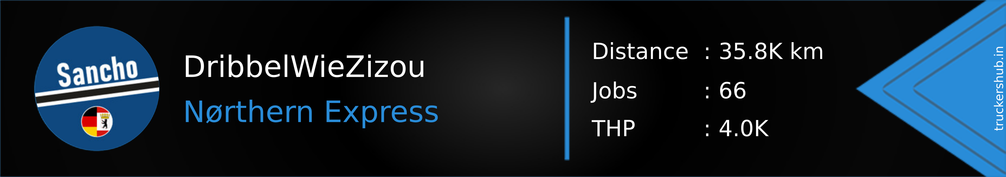 DribbelWieZizou Banner