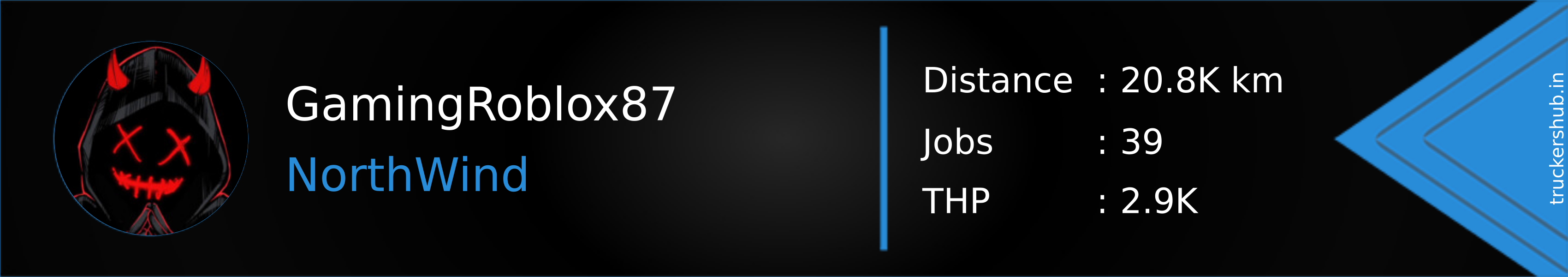 GamingRoblox87 Banner