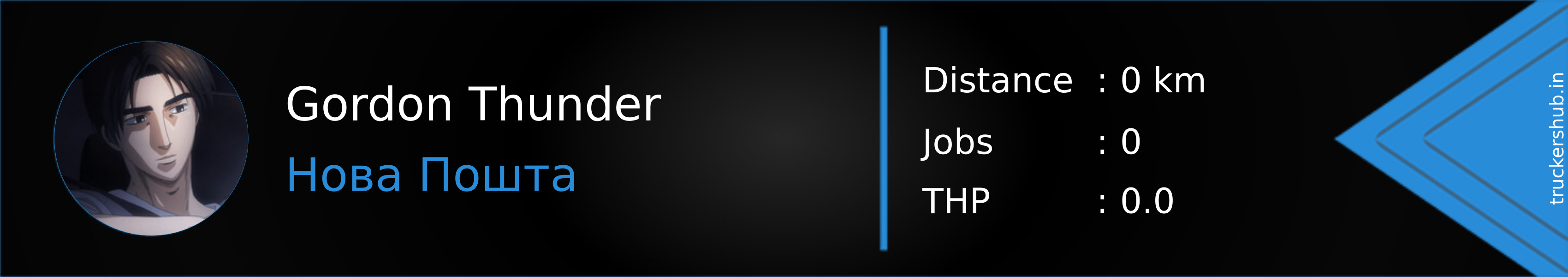 Gordon Thunder Banner