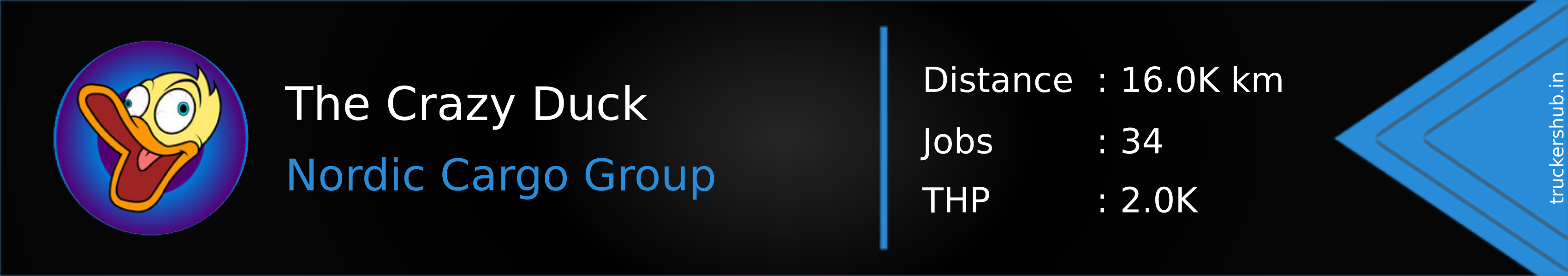 The Crazy Duck Banner