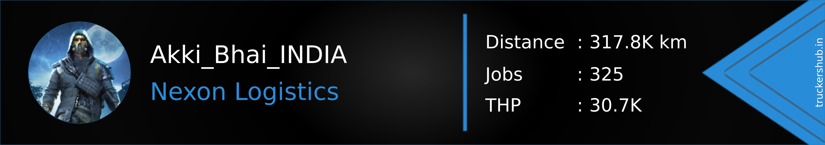 Akki_Bhai_INDIA Banner