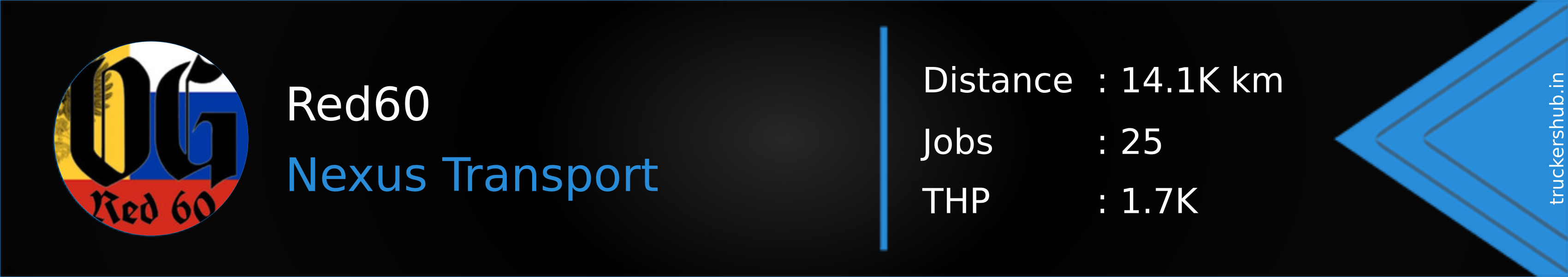 Red60 Banner