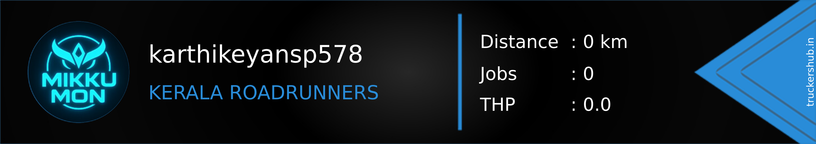 karthikeyansp578 Banner