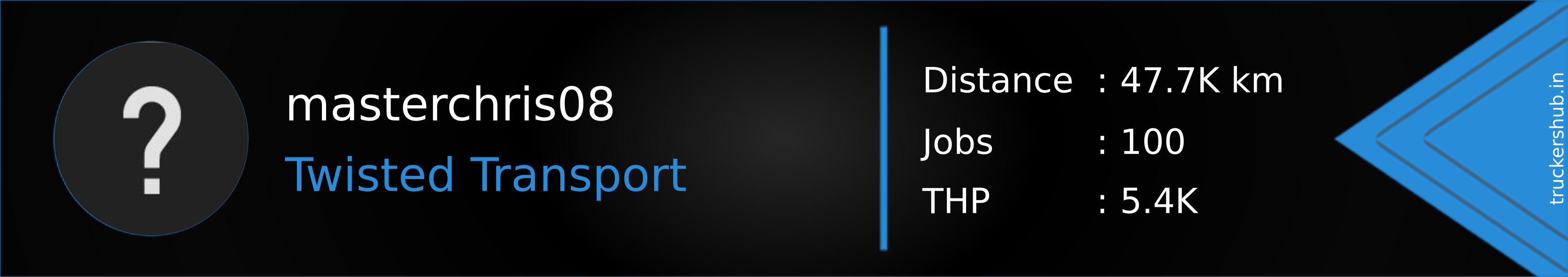 masterchris08 Banner