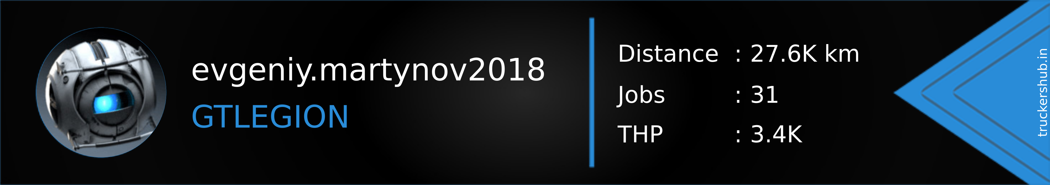 evgeniy.martynov2018 Banner