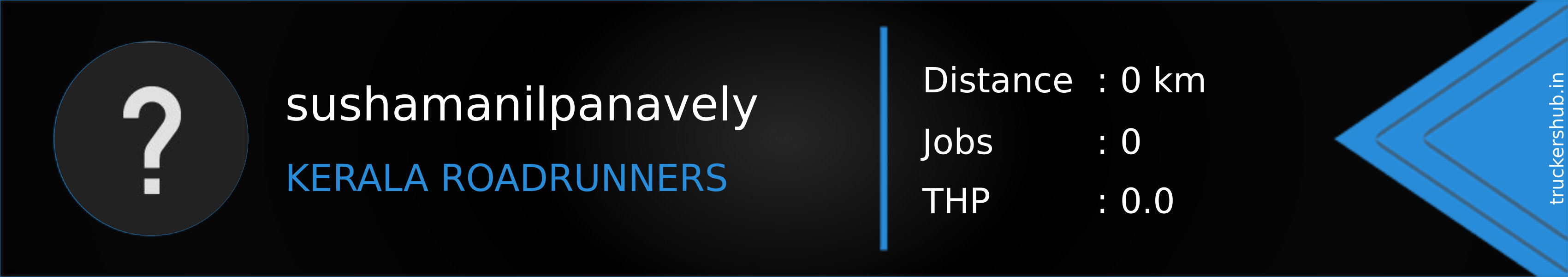 sushamanilpanavely Banner