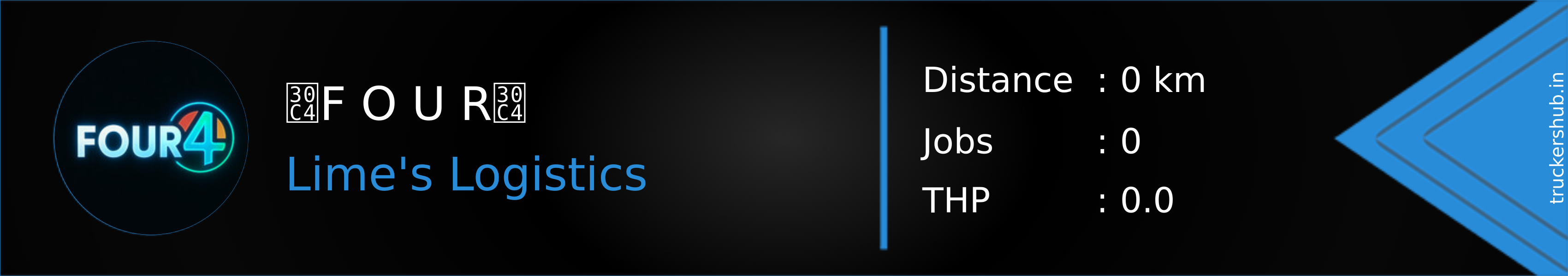 ツF O U Rツ Banner