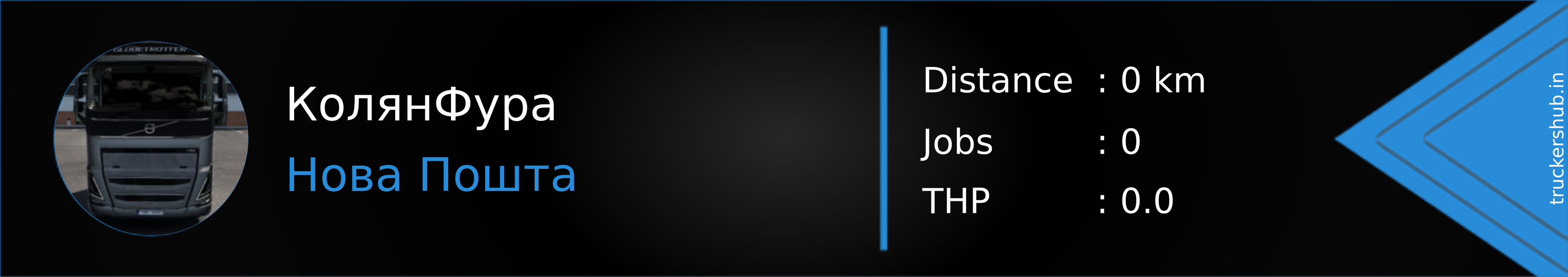 КолянФура Banner