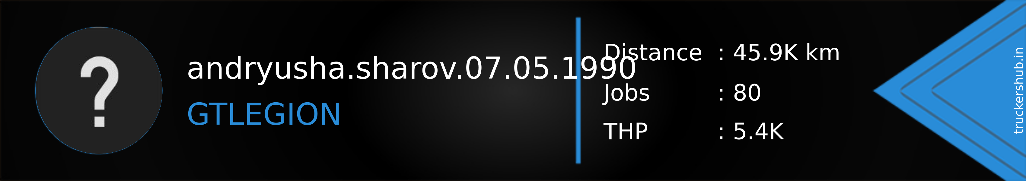 andryusha.sharov.07.05.1990 Banner