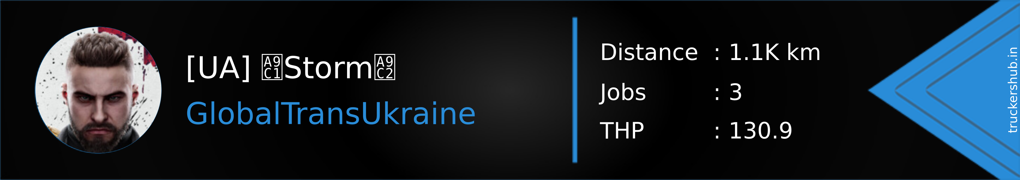 [UA] ꧁Storm꧂ Banner