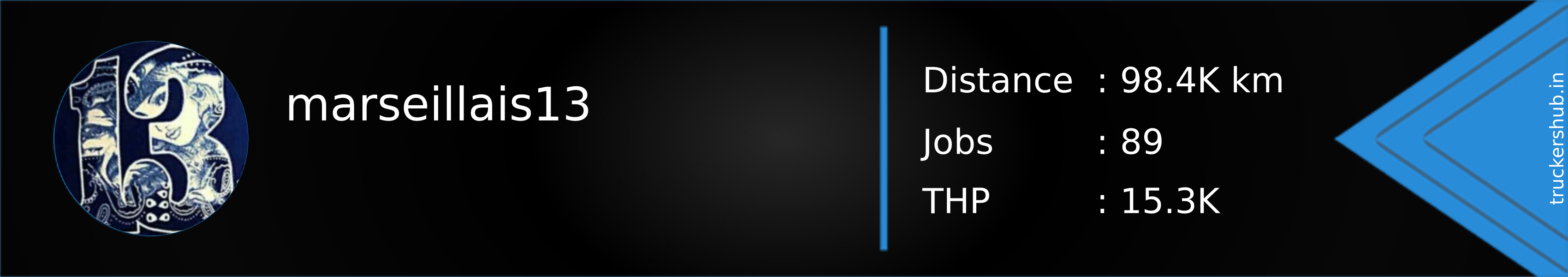 marseillais13 Banner