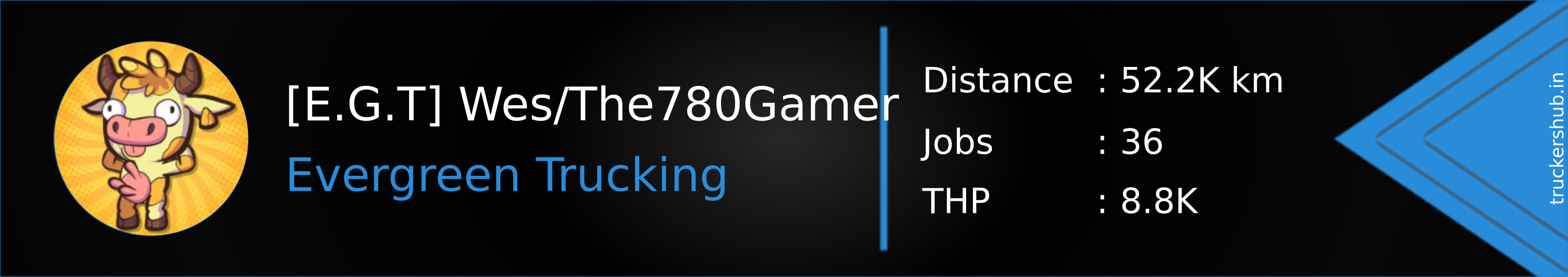 [E.G.T] Wes/The780Gamer Banner