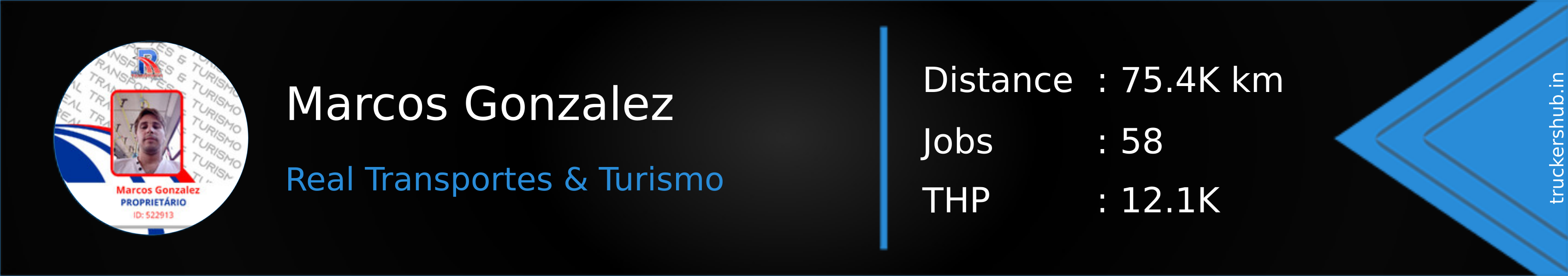 Marcos Gonzalez Banner