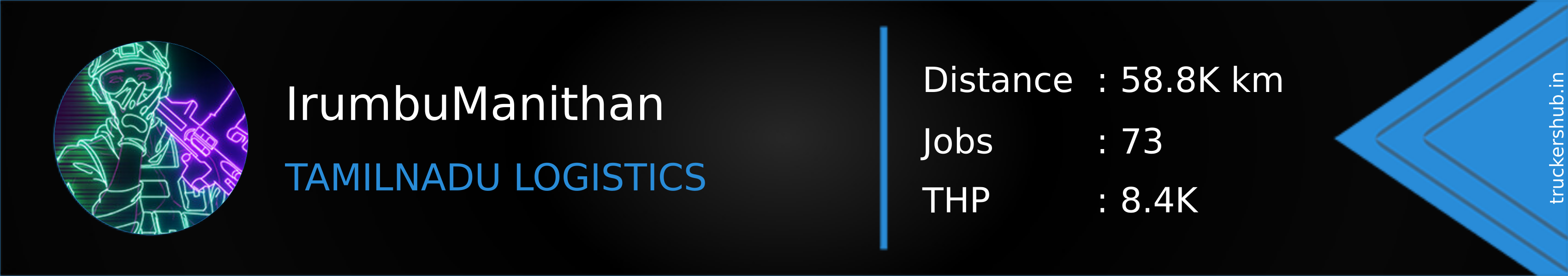 IrumbuManithan Banner