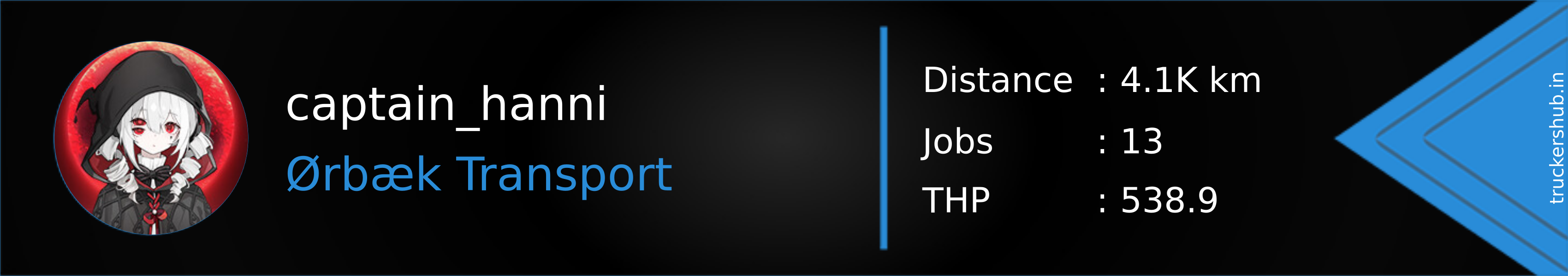 captain_hanni Banner