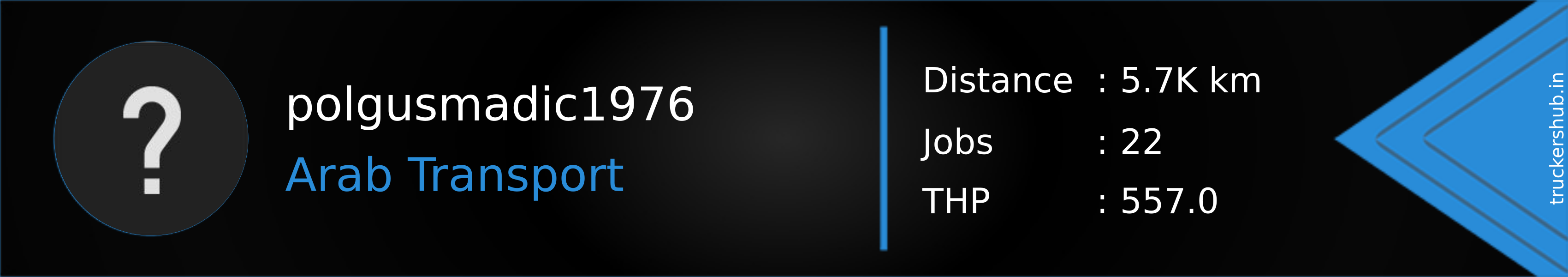 polgusmadic1976 Banner