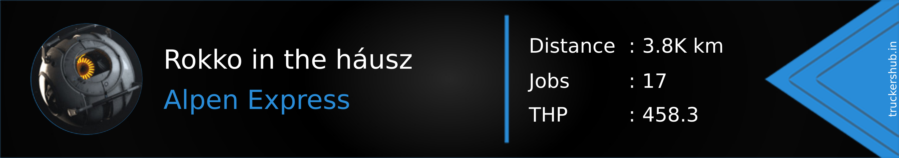 Rokko in the háusz Banner