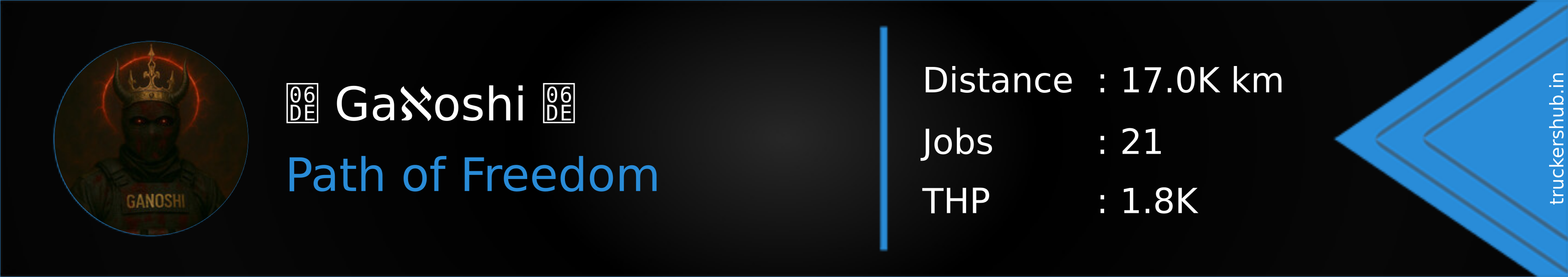 ۞ Gaℵoshi ۞ Banner