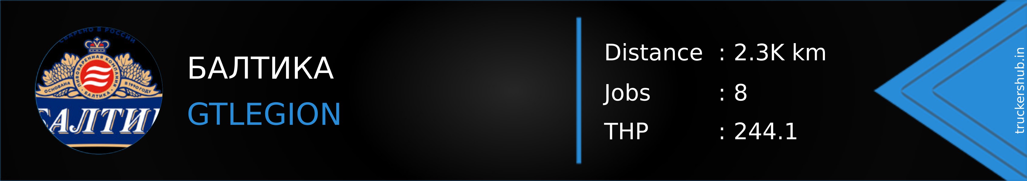 БАЛТИКА Banner