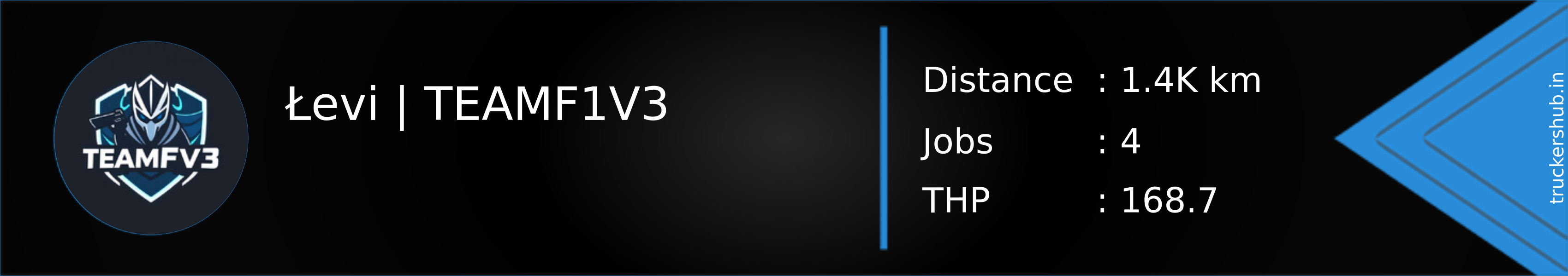 Łevi | TEAMF1V3 Banner