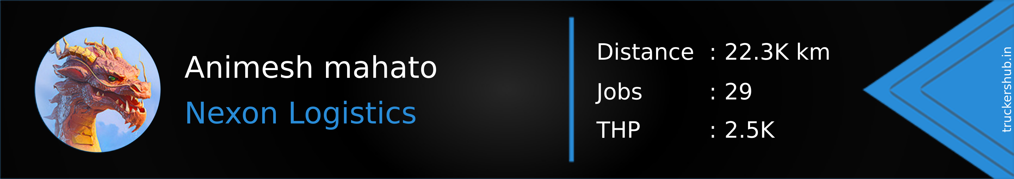 Animesh mahato Banner